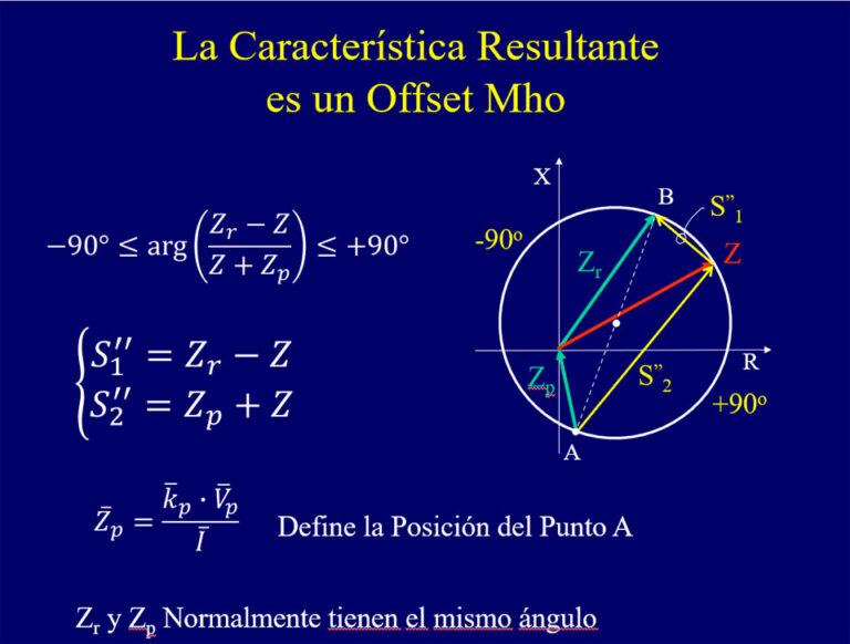 Capacitación-1